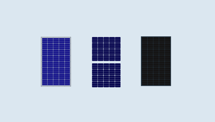 Best types of solar panels for domestic properties