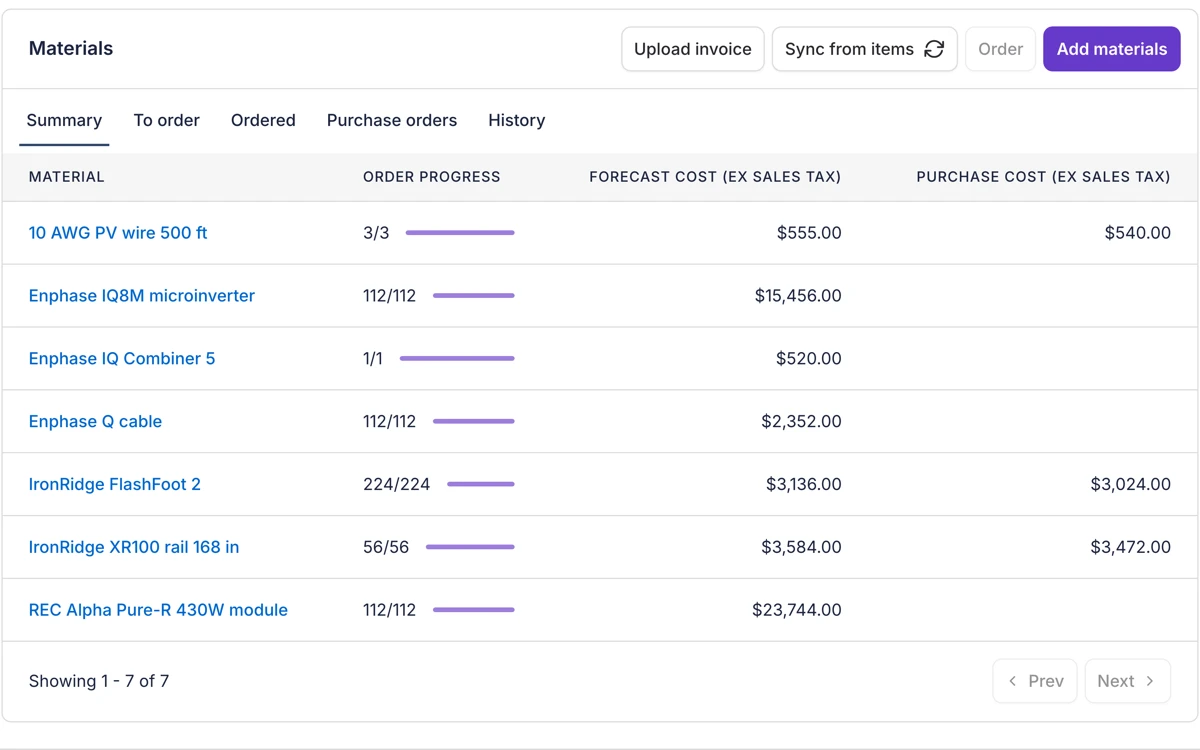 A project's materials list in Payaca for a solar install, with order progress on panels, microinverters and racking and forecast cost against purchase cost in dollars